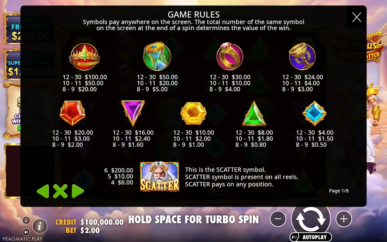 Paytable overlay page 1 of 8 lists payout values for crown, hourglass, ring, chalice, five gems and Scatter.