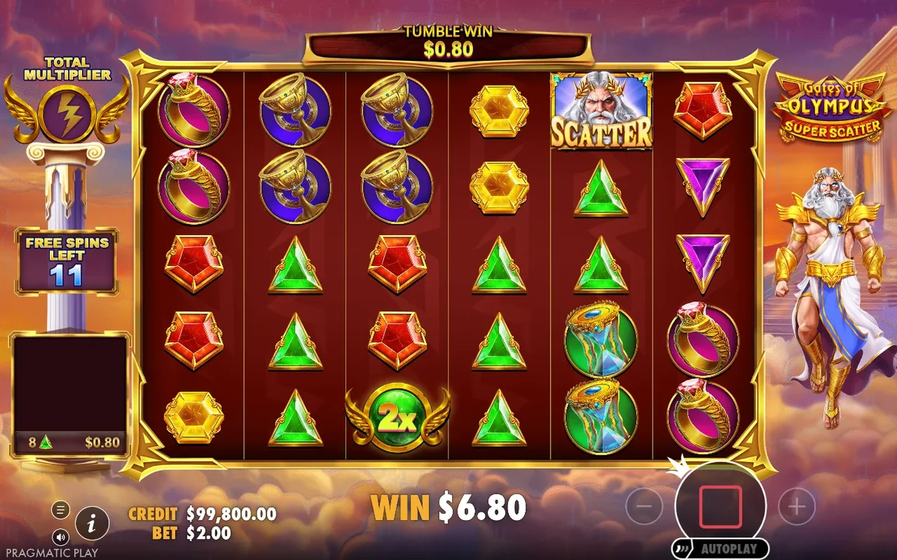 Free Spins grid shows a Scatter symbol beside a 2x multiplier orb, tumble win $0.80, total $6.80, 11 spins left.